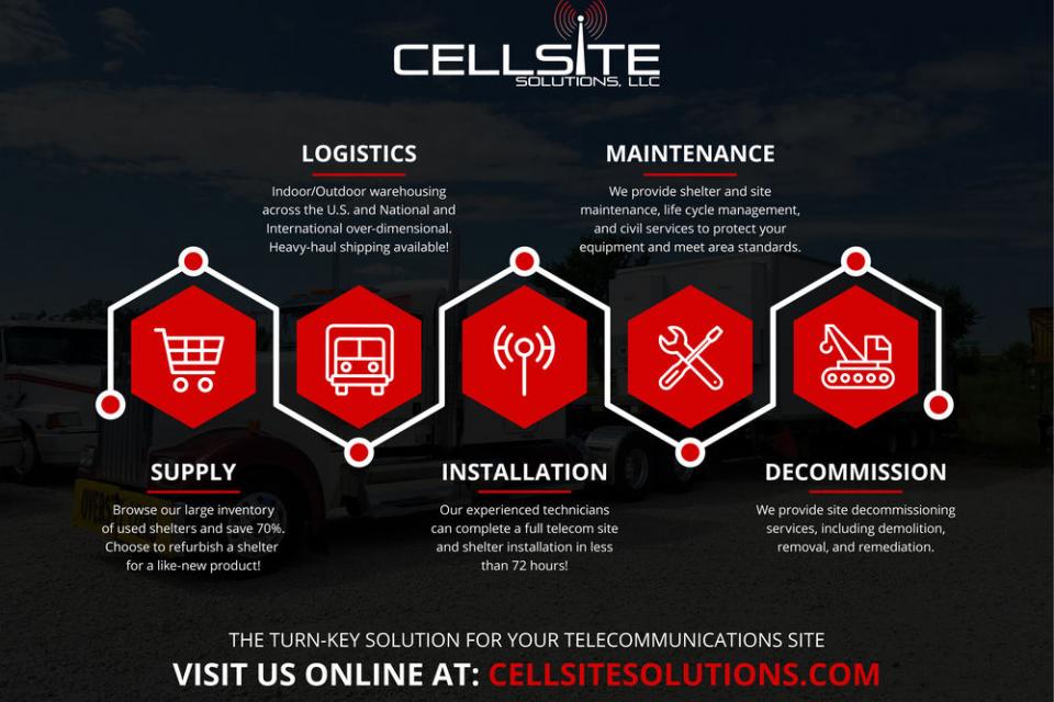 CellSite Life Cycle